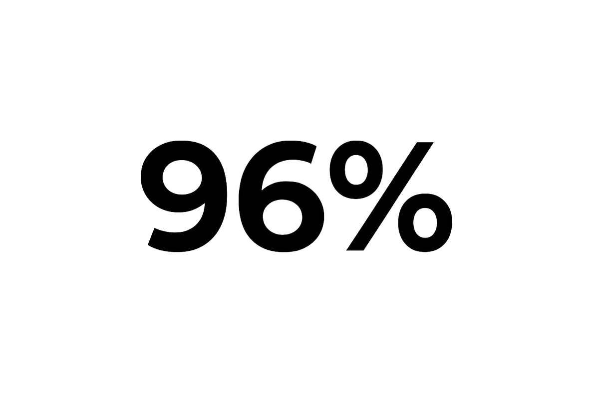 96% ICON. COLOR: #000000. NO BACKGROUND. NO BORDER. TYPOGRAFY: MONTSERRAT BOLD